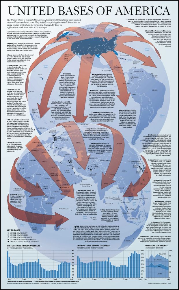 U S Military Bases Around The World Graphic National Post Unitedbases