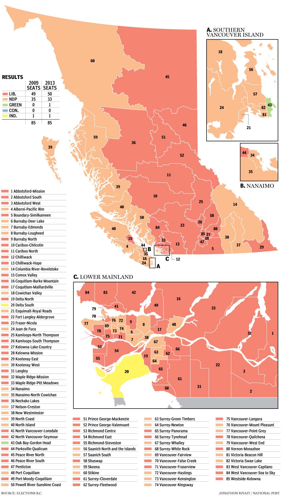 BC election 2013 results