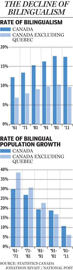 NA0529_Bilingualism_C_JR