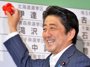 KAZUHIRO NOGIKAZUHIRO NOGI/AFP/Getty Images