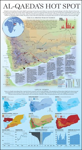 Yemen620