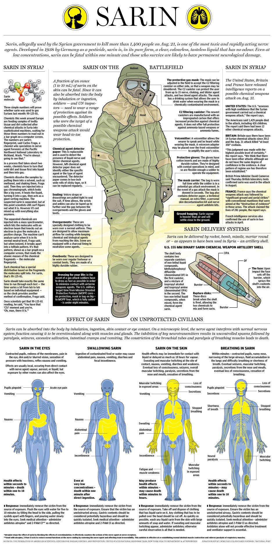 FO0907_Sarin_C_RJ_Web940