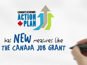 Canada's Economic Action Plan