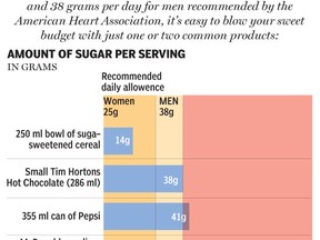 sugarsage