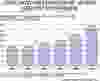 NA0726_Autism prevalence_C_AB