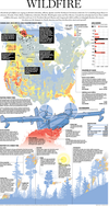 National Post Graphics