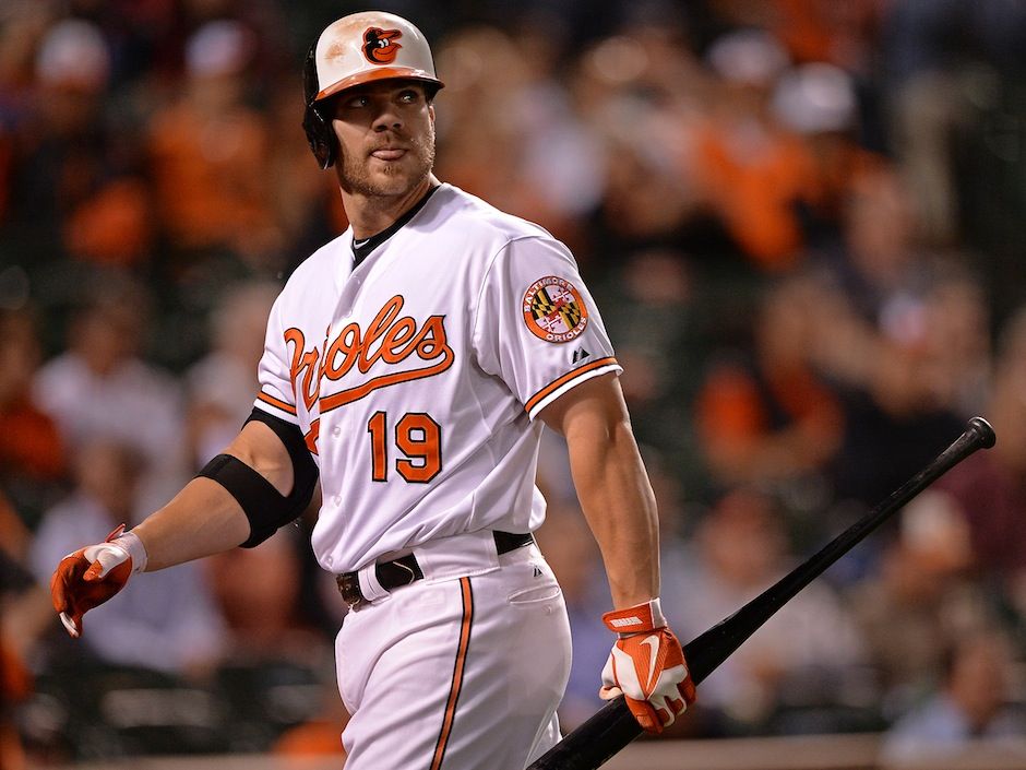 How Adderall Use Ruined The Career of Chris Davis 