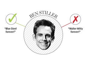 stiller