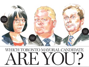 toronto election 2014