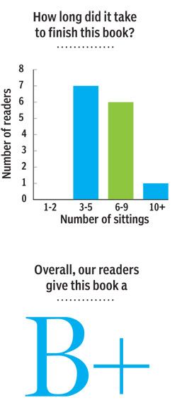 stats1