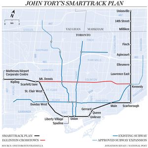 TO1203_SmartTrack_new_940_JR