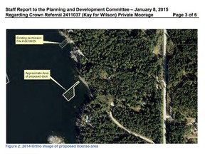 Planning and Development Committee Sunshine Coast Regional District