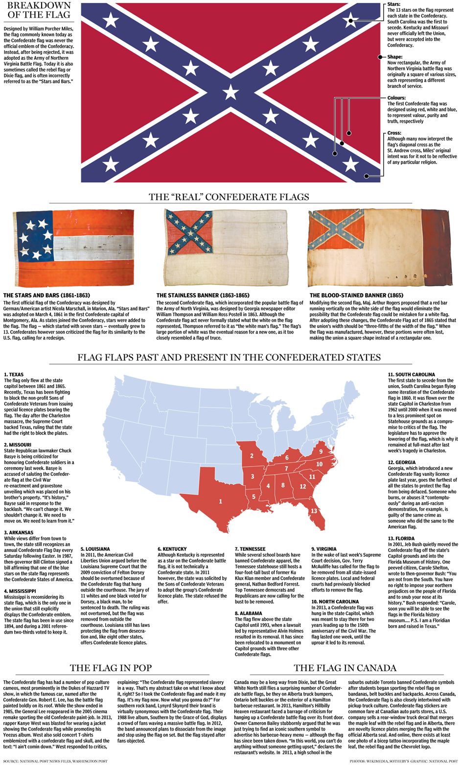 Confederate-flag-940