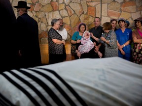 Oded Balilty/The Associated Press