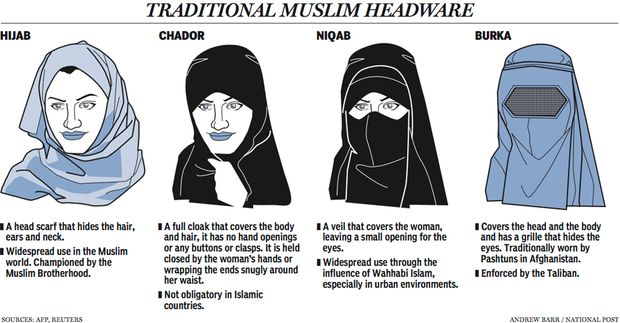 Muslim-Headgear-1