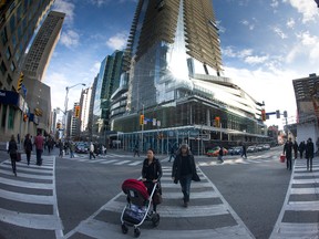 yonge-bloor