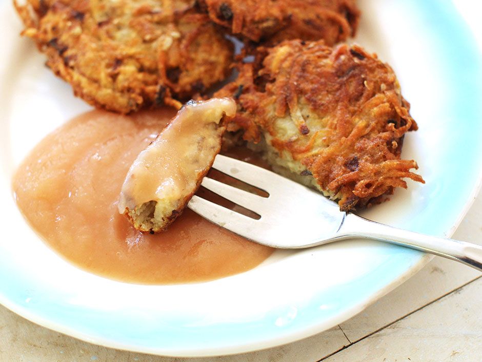 https://smartcdn.gprod.postmedia.digital/nationalpost/wp-content/uploads/2015/12/food-deadline-latkes_42799383.jpg