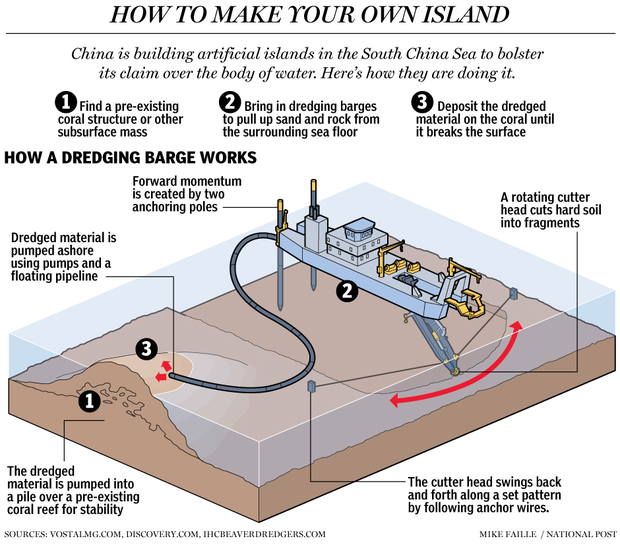 fo1028_china_make_islands_c_mf1