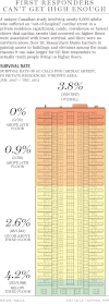 NA0119_Highrise_HeartAttack_C_MF