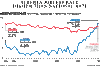 Alberta jobless rate