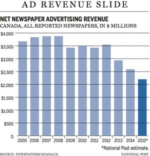 FP0220_Newspaper_Ads_C_MF