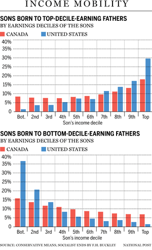 CO0423_Income_Mobility2_C_MF