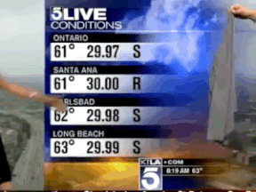 The off-the-shoulder meteorologist handed out a cardigan to cover up in the air because the station was "getting a lot of emails" dresscolor