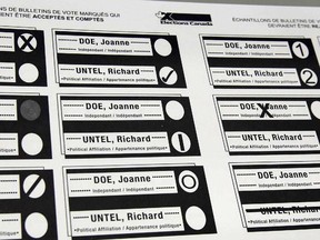 Sample ballots from Elections Canada in a file photo