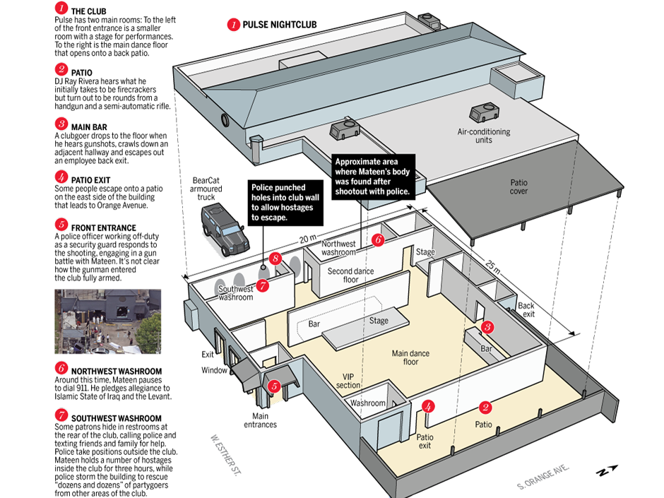 Graphic: How the Orlando shooting happened | National Post