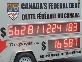 The CTF debt clock in 2011.