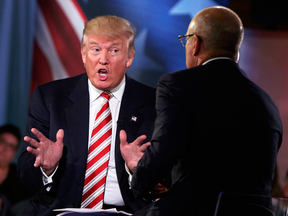 Donald Trump answers a question during a veterans forum with "Today Show" co-host Matt Lauer aboard the aircraft carrier USS Intrepid, Sept. 7, 2016 in New York.