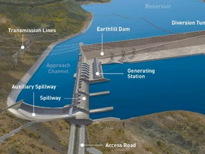 B.C. Hydro's proposal for the Site C dam.