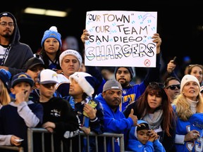 San Diego Chargers fans look on during the second half of a game against the Kansas City Chiefs at Qualcomm Stadium on January 1, 2017 in San Diego, California.