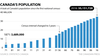 cp-census-cda-pop
