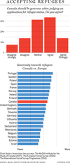 na0207_immigrant_study_web_2