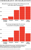 na0207_immigrant_study_web_4