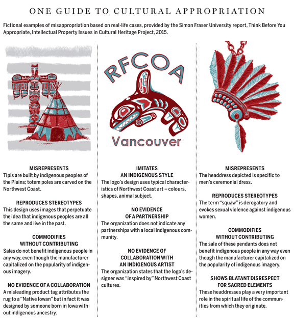 ‘We’re asking for change’: Emerging indigenous generation flexes muscle ...