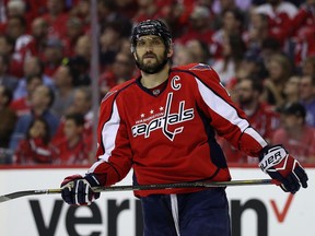Why There's More to Alex Ovechkin's Team Putin Movement than Meets the Eye  - Atlantic Council