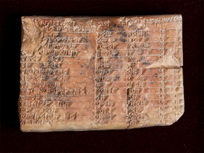 The tablet proves the Babylonians discovered trigonometry