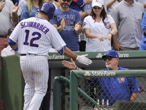 Chicago Cubs' Kyle Schwarber (12) celebrates with manager Joe Maddon right, in the dugout after hitting a solo home run during the fourth inning of a baseball game against the St. Louis Cardinals, Sunday, Sept. 17, 2017, in Chicago. (AP Photo/Paul Beaty)