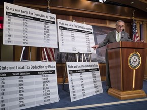 Senate Minority Leader Chuck Schumer, D-N.Y., uses charts to contest the Republican version of tax reform, during a news conference on Capitol Hill in Washington, Thursday, Oct. 5, 2017. (AP Photo/J. Scott Applewhite)