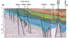 The seismic image of the Moray Firth.