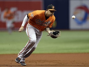 FILE - In this Sept. 30, 2017, file photo, Baltimore Orioles third baseman Manny Machado fields a ground ball by Tampa Bay Rays' Wilson Ramos during the first inning of a baseball game in St. Petersburg, Fla. The hot corner figures to be smoking Friday, Jan. 12, 2018, when players and team swap proposed salaries in arbitration. Toronto's Josh Donaldson, Washington's Anthony Rendon, Chicago Cubs' Kris Bryant and Machado were among the more than 170 players headed to the exchange.
