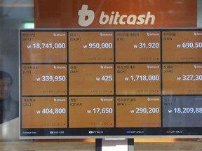 In this Dec. 13, 2017, file photo, a screen shows the prices of bitcoin at a virtual currency exchange office in Seoul, South Korea.