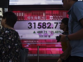 People walk past a bank electronic board showing the Hong Kong share index at Hong Kong Stock Exchange Monday, May 14, 2018. Asian shares were mostly higher Monday, with Hong Kong shares surging after President Donald Trump said he wanted to help a sanctioned Chinese tech giant, signaling a possible improvement in U.S.-China relations.