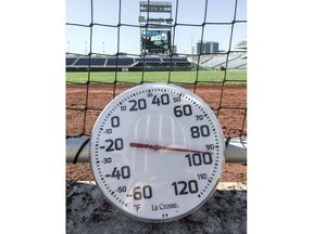 A thermometer placed in the shade at TD Ameritrade Park registers 94 degrees two hours before top-seeded Minnesota and No. 2 Purdue square off in the championship game of the NCAA Big Ten baseball tournament in Omaha, Neb., Sunday, May 27, 2018. Temperatures during the game are forecast to reach the high nineties. AP Photo/Nati Harnik)