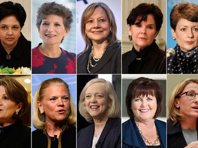 This photo combination show the 10 highest-paid female CEOs for 2017, as calculated by The Associated Press and Equilar, an executive data firm. Top row, from left: Indra Nooyi, PepsiCo, $25.9 million; Debra Cafaro, Ventas, $25.3 million; Mary Barra, General Motors, $21.9 million; Phebe Novakovic, General Dynamics, $21.2 million; and Lynn Good, Duke Energy, $21.1 million. Bottom row, from left: Marillyn Hewson, Lockheed Martin, $20.2 million; Virginia Rometty, IBM, $18 million; Margaret Whitman, Hewlett Packard Enterprise, $14.8 million; Margaret Keane, Synchrony Financial, $13.5 million; and Heather Bresch, Mylan, $12.7 million. (AP Photo)