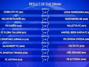 A screen shows the result of the draw of the first qualifying round of the UEFA Champions League 2018/19 at the UEFA Headquarters, in Nyon, Switzerland, Tuesday, June 19, 2018.