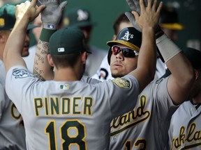 Oakland Athletics' Bruce Maxwell (13) is congratulated by teammate Chad Pinder (18) after his solo home run during the seventh inning of a baseball game against the Kansas City Royals at Kauffman Stadium in Kansas City, Mo., Saturday, June 2, 2018.