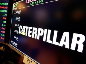 FILE- In this Monday, April 23, 2018, file photo the logo for Caterpillar appears above a trading post on the floor of the New York Stock Exchange. Fears of a trade war have given a boost to some of the biggest companies in the market as well as the smallest, but they've squeezed almost everything in the middle. Machinery makers like Caterpillar and Deere have taken losses as investors expect they will have to pay more for aluminum and steel parts, and that tariffs on their finished products will hurt sales overseas.